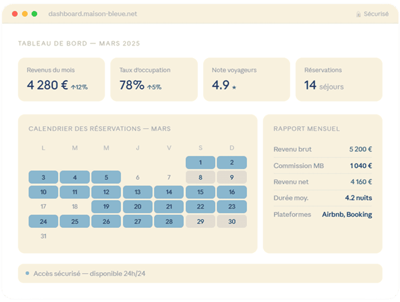 Dashboard propriétaire Maison Bleue — suivi des revenus locatifs en temps réel